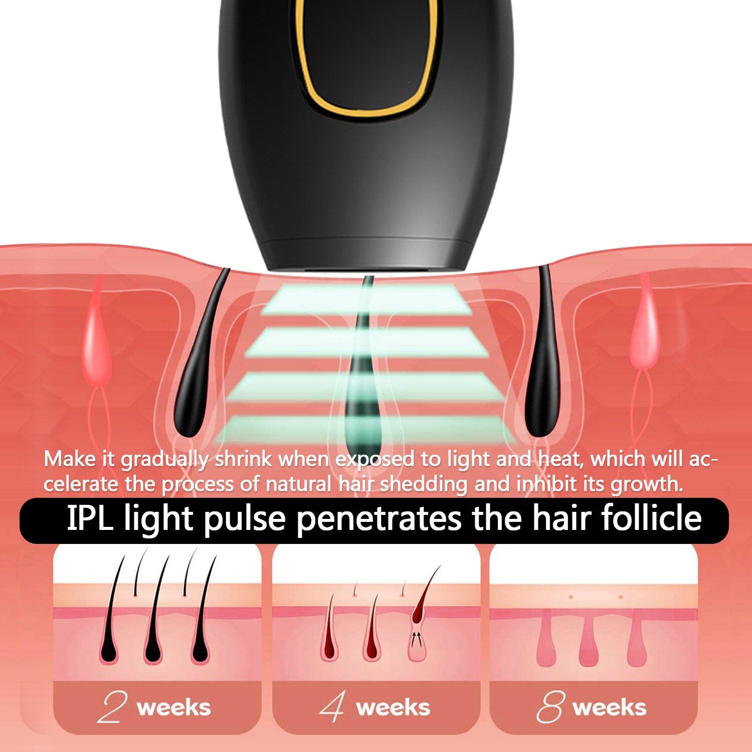 Ezzyso IPL Device Laser Hair Removal Quartz Lamps Epilatory Permanent Home Hold 500000 Shot Light Pulses Whole Body - Image 6
