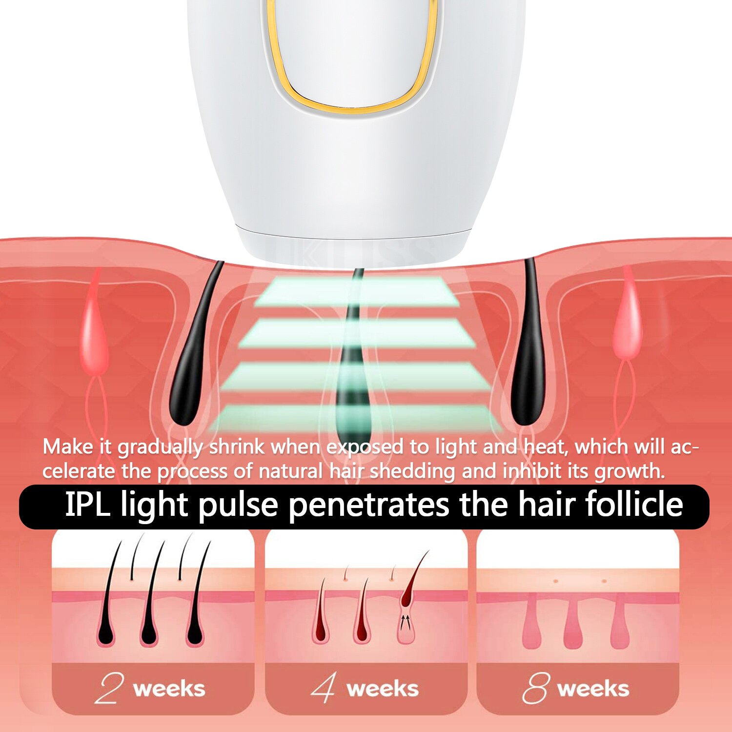 IPL Hair Removal Electric Laser Epilator Women'S Permanent 500000 Flash Photoepilator Facial Body Bikini Epilator Home Appliance - Image 4