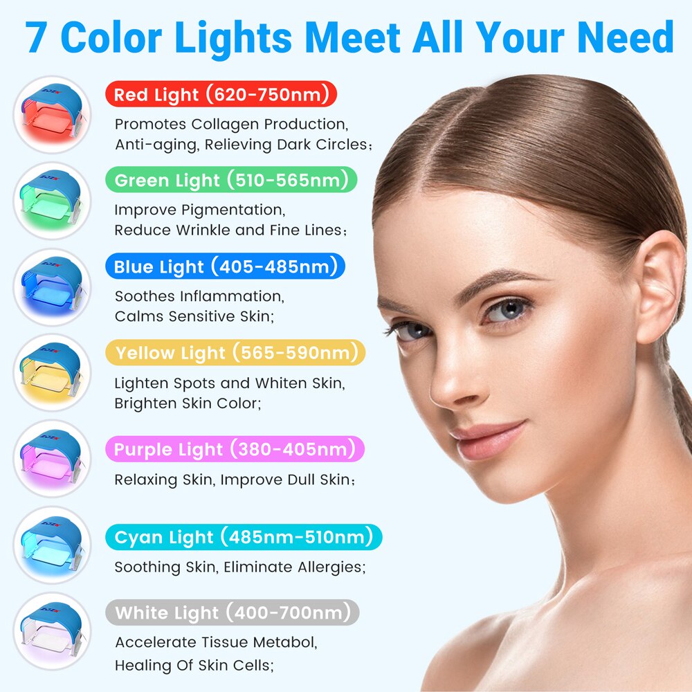 ZJZK Led Mask Light Therapy Face Care Beauty Products for Women Skin Rejuvenation Anti-Aging Lighten Spots and Dilute Scars - Image 3